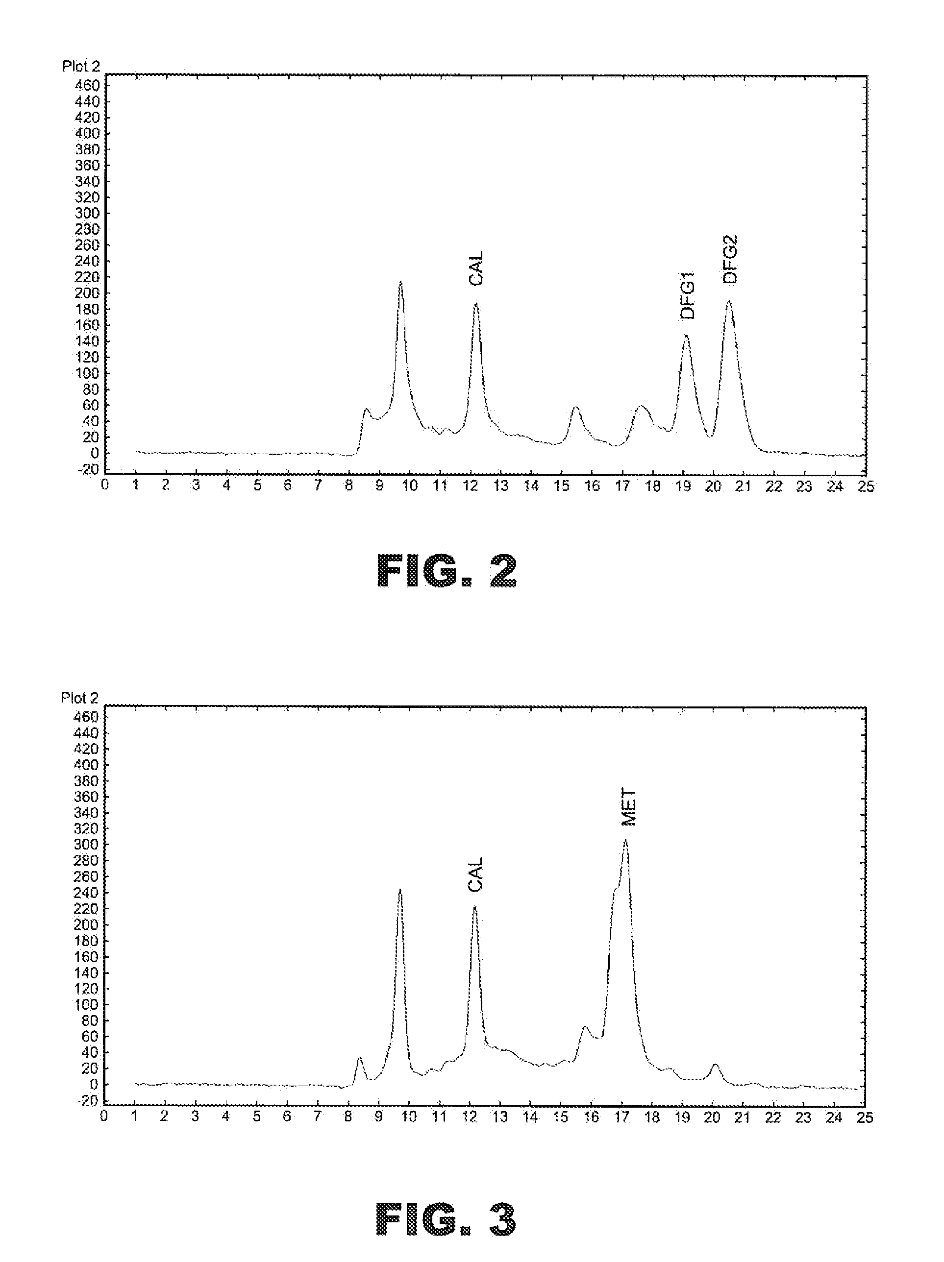 Toxic Material Detection Apparatus and Method