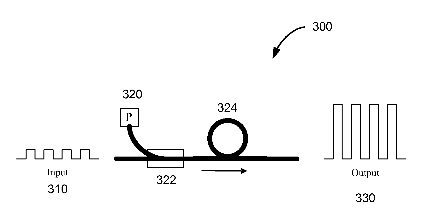 Fiber amplifiers and fiber lasers with reduced out-of-band gain