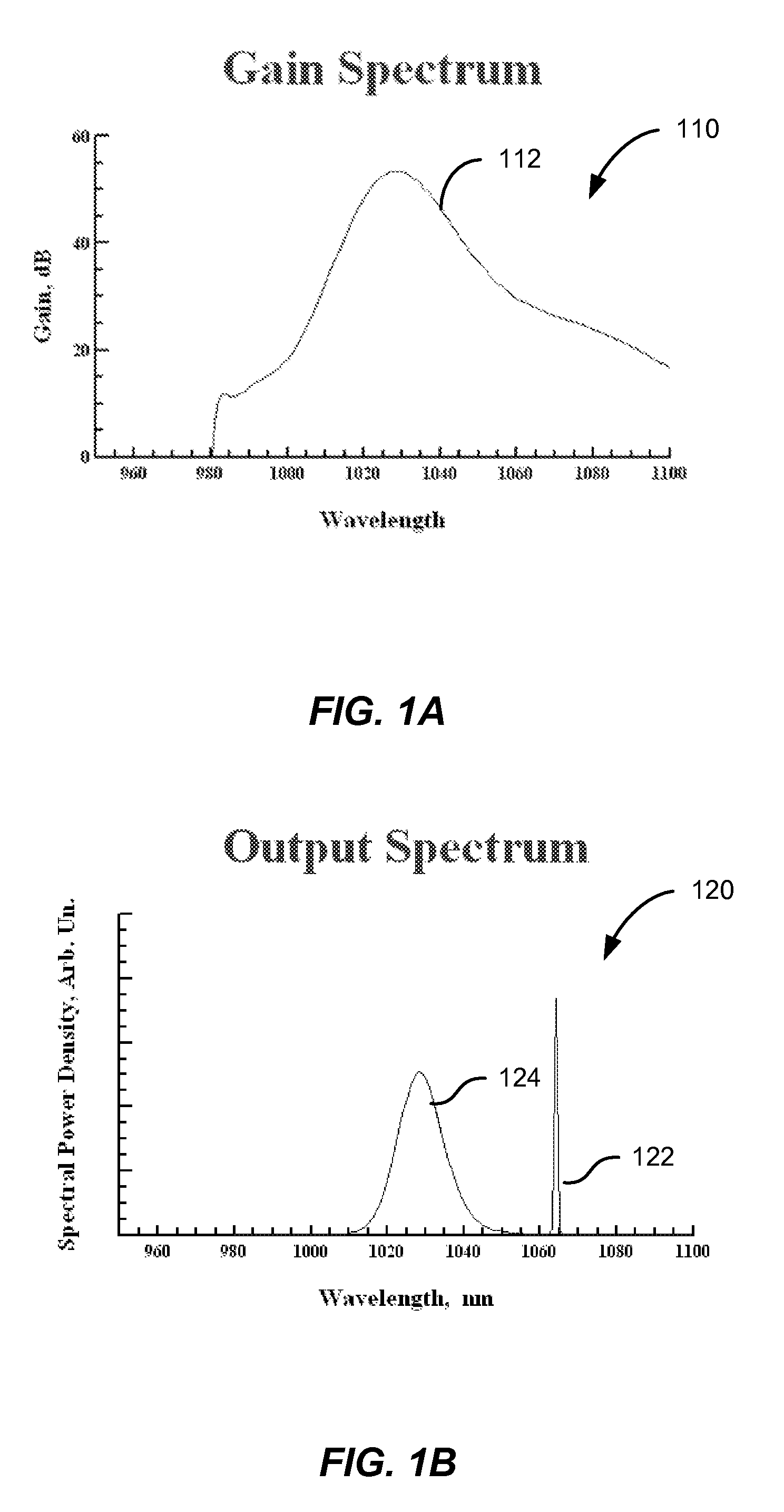 Fiber amplifiers and fiber lasers with reduced out-of-band gain