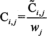 Digital book search method based on user click action