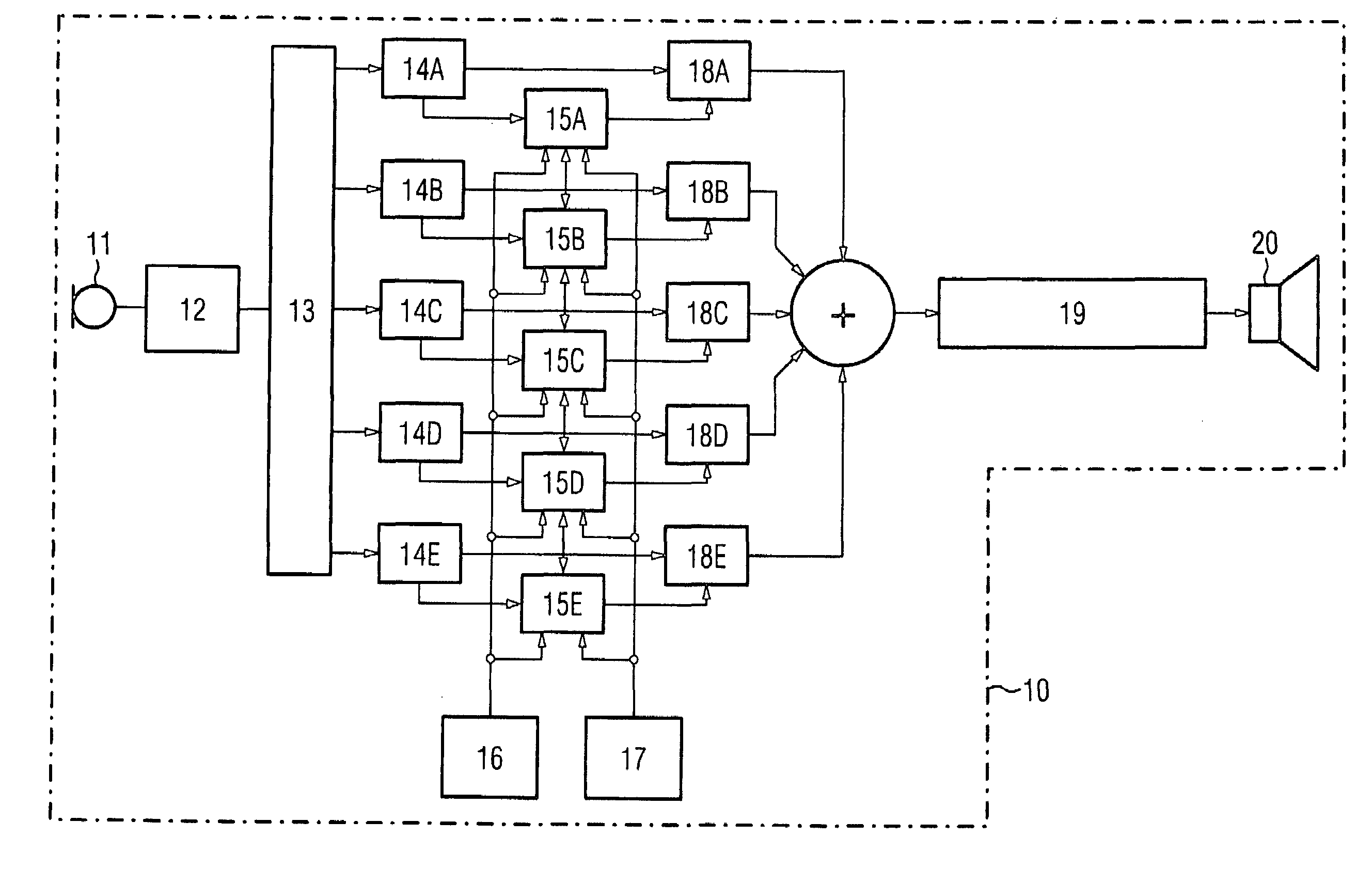 Automatic gain adjustment for a hearing aid device