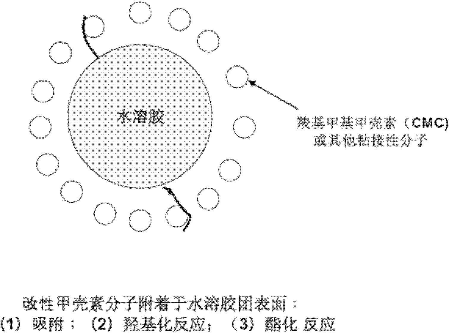 Haemostatic and wound dressing containing same