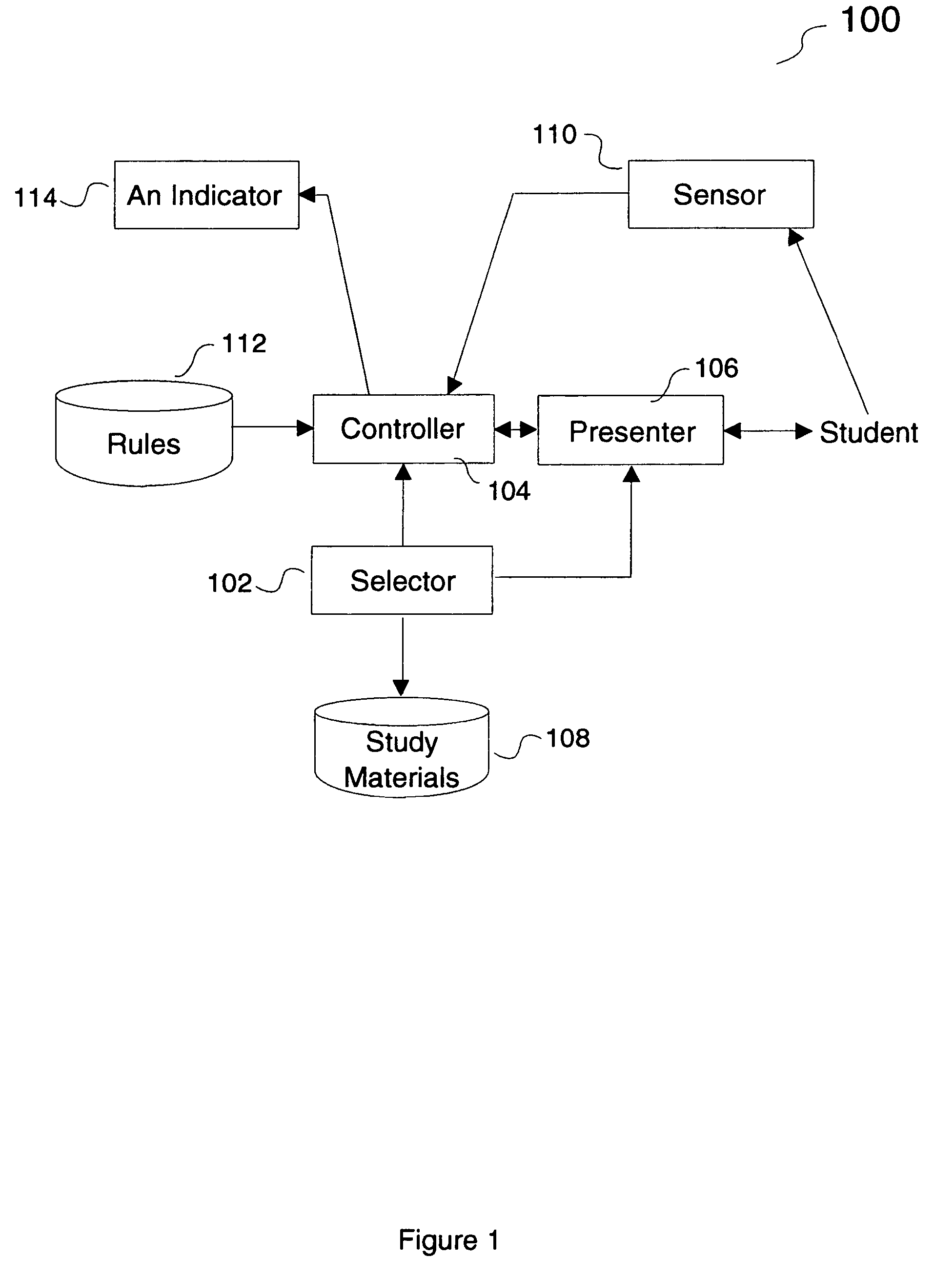 Learning method and system in a window environment