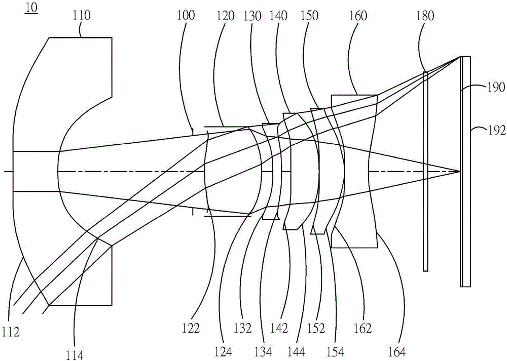 Optical image capturing system