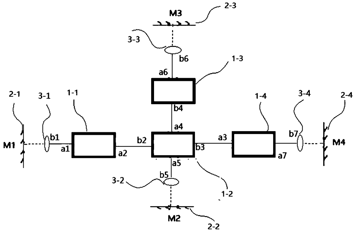 Transmission system based on coupled lasers for chaotic broadcast communication