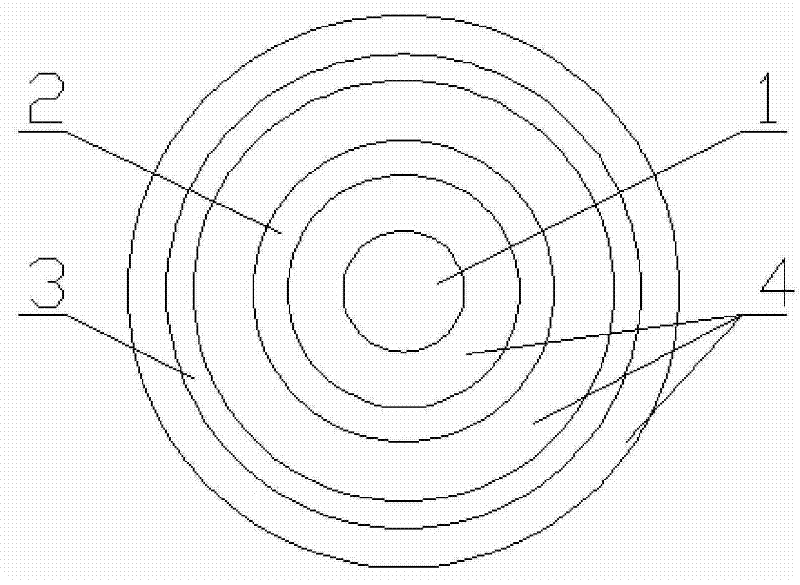 High efficiency gradient dissolution and release fertilizer and production method