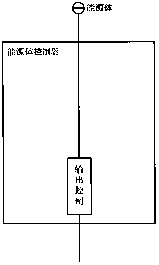 Distributed power station system