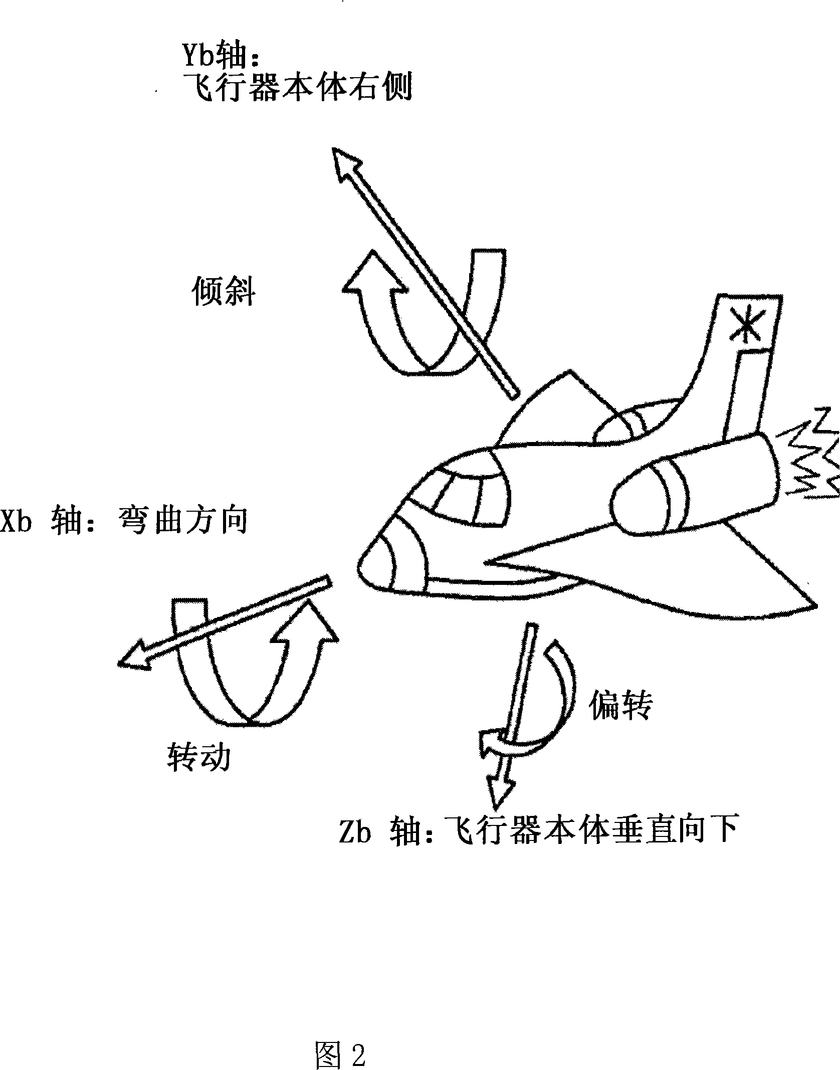 Space recognition method and apparatus of input device