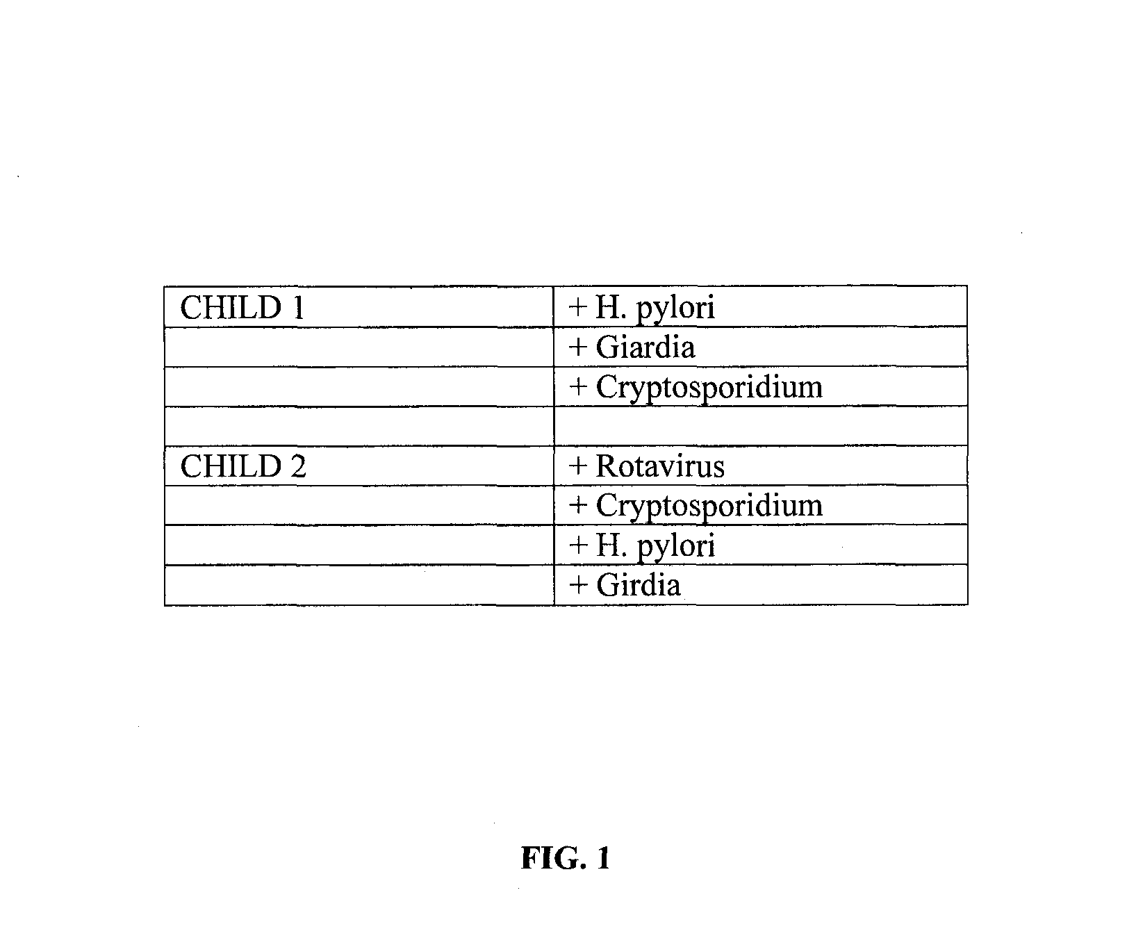 Methods for diagnosing pervasive development disorders, dysautonomia and other neurological conditions