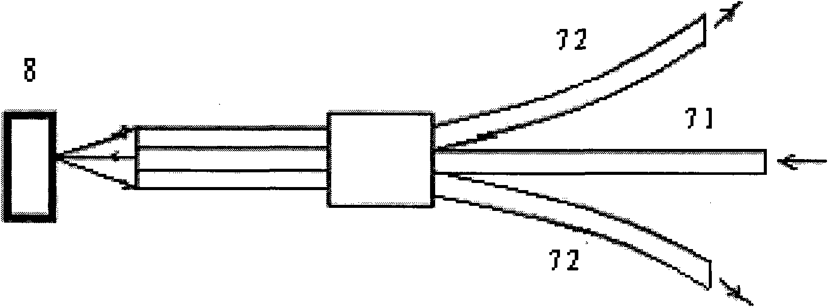 Laser early cancer diagnosis instrument