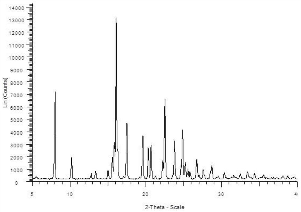 Purification method and crystal form of berberine or its salt