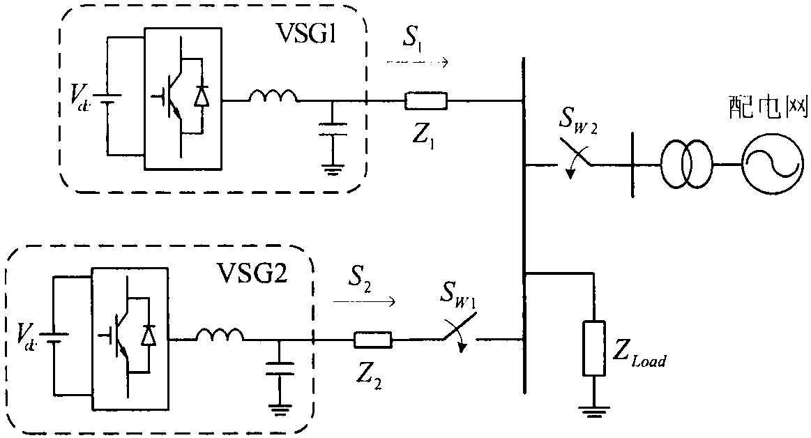 Parameter configuration method for multi-machine parallel dynamic consistent response of microgrid virtual synchronous machine