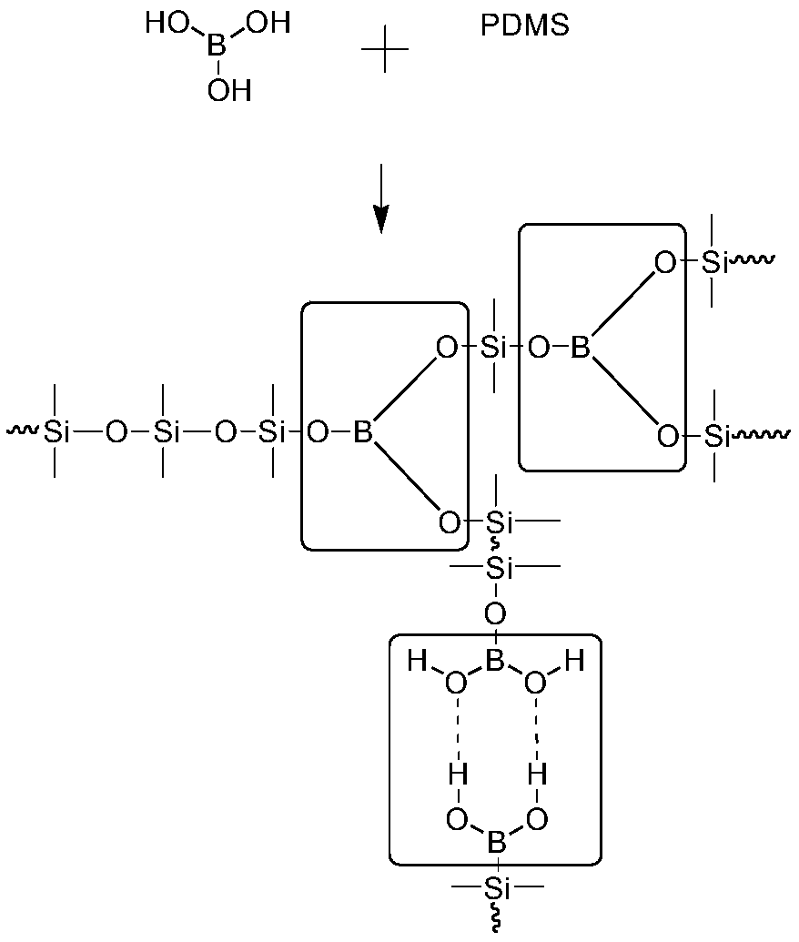 Waterproof polyborosiloxane impact-resistant damping material and preparation method thereof