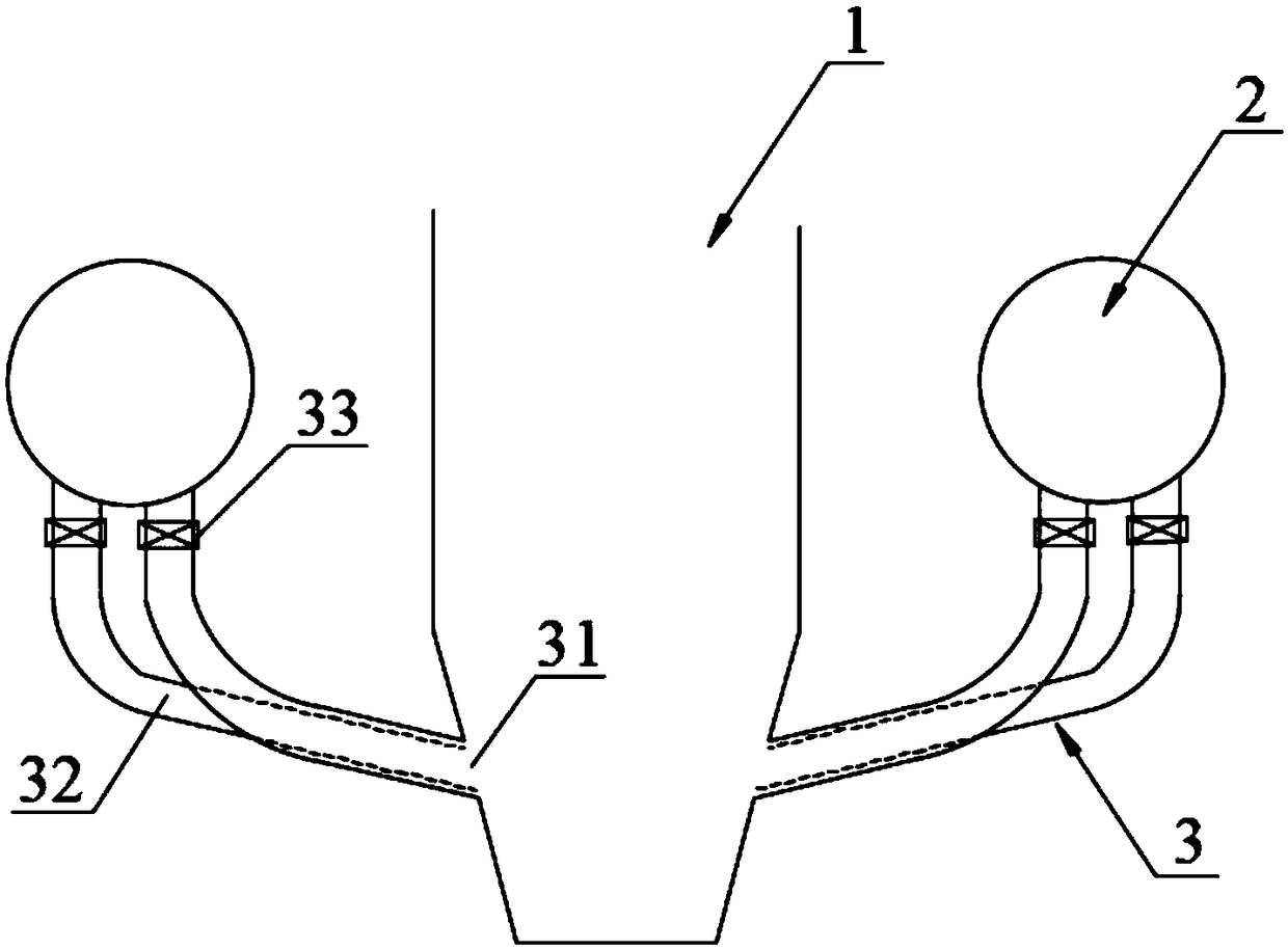 Secondary air system of boiler