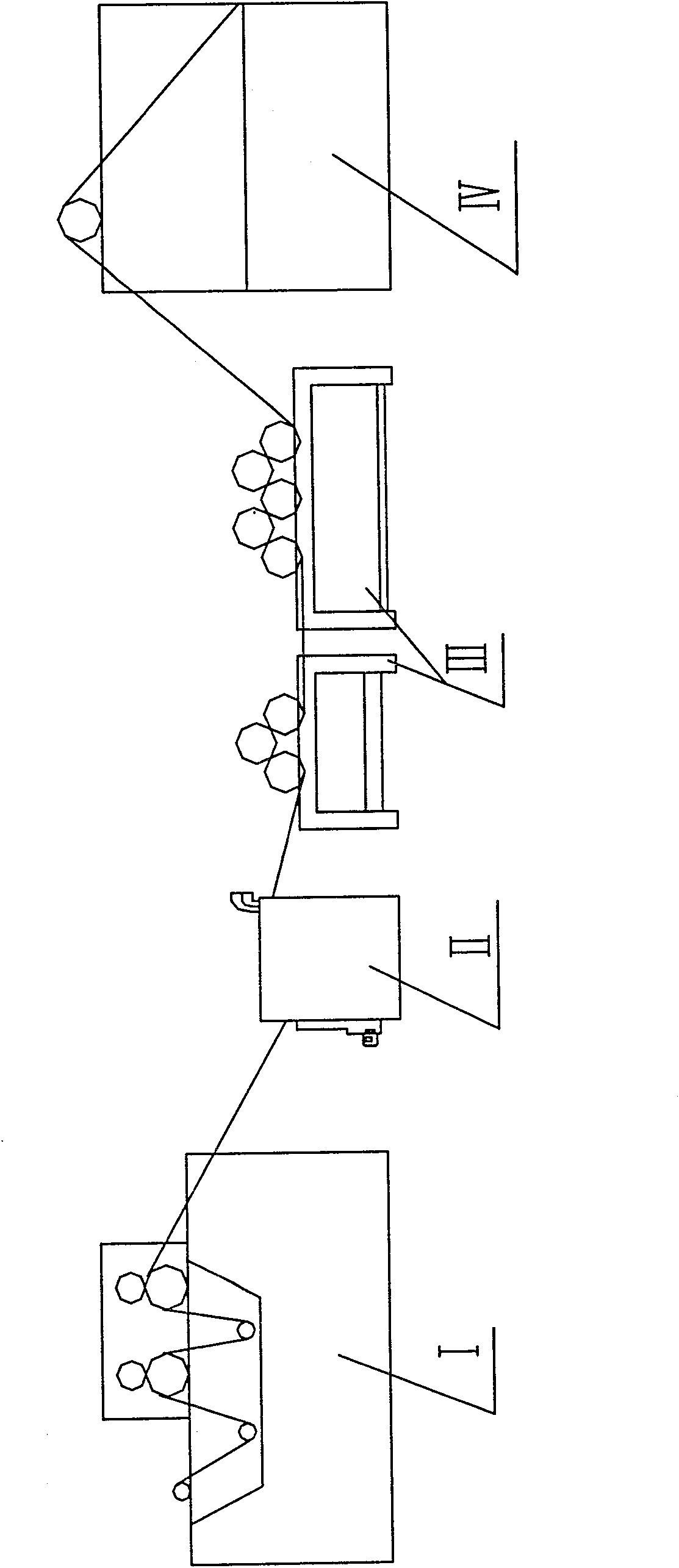 Woven tape dyeing machine