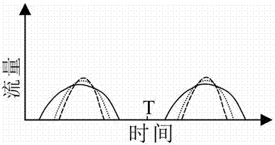 A blocking hydraulic pulse generating device and method