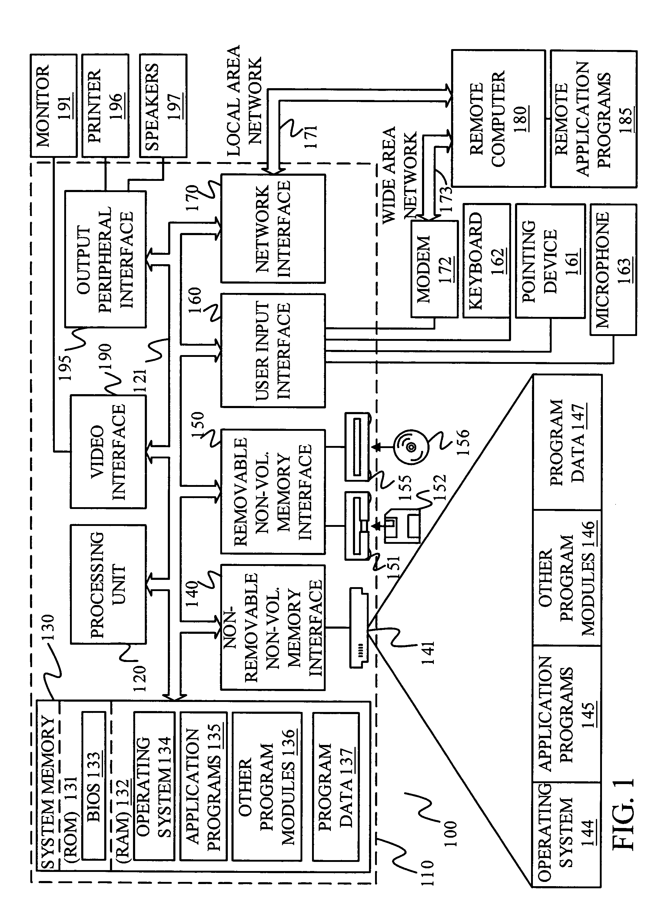 Extracting treelet translation pairs