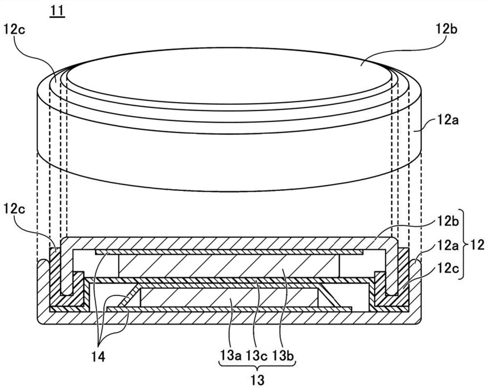 Positive electrode active material for non-aqueous electrolyte secondary battery, and non-aqueous electrolyte secondary battery