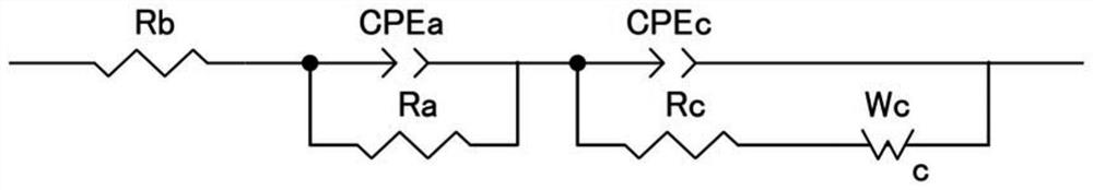 Positive electrode active material for non-aqueous electrolyte secondary battery, and non-aqueous electrolyte secondary battery