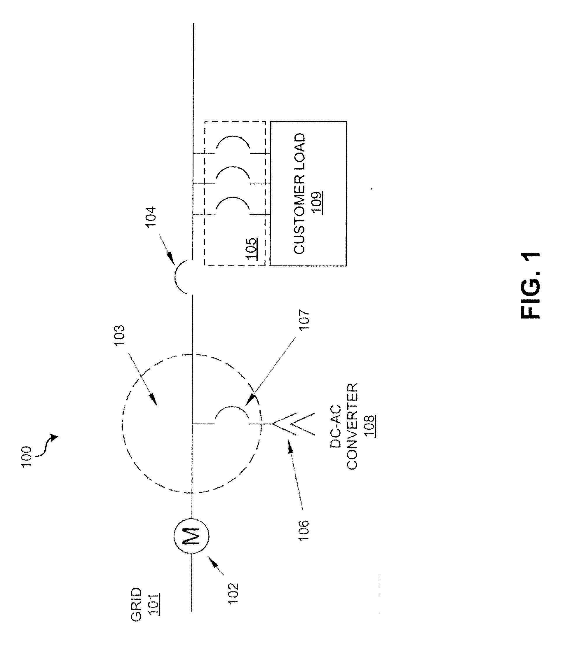 Interconnection meter socket adapters