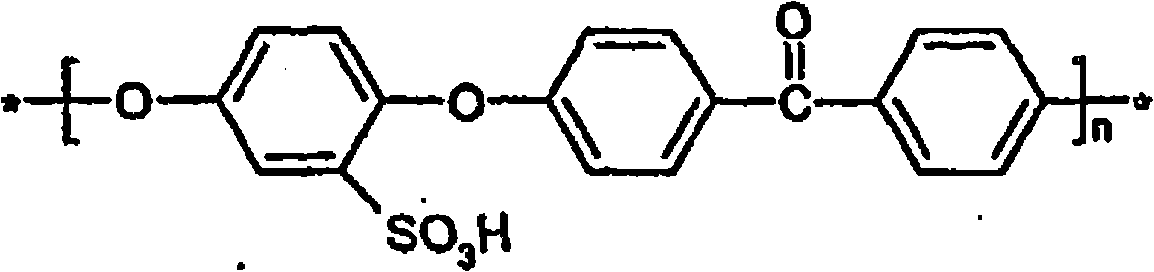 Polymer electrolyte membrane comprising coordination polymer