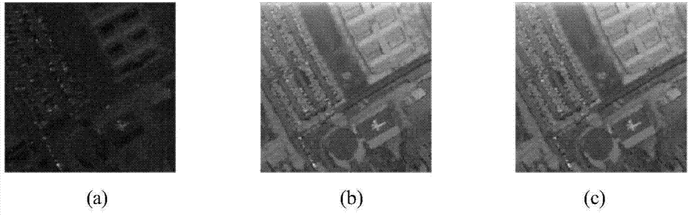 High-spectrum quick abnormity detection method adopting kernel recursion