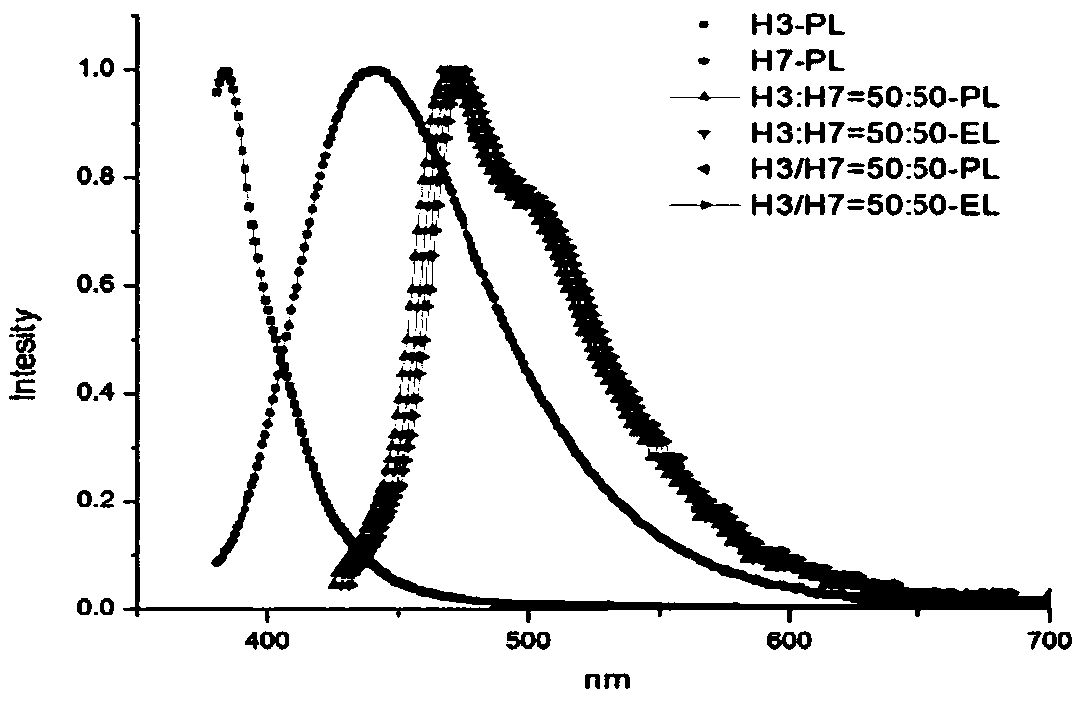 Organic light-emitting device taking exciplex as main body material