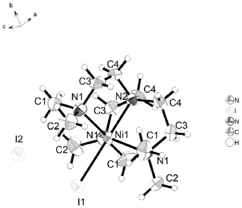 C3 symmetric bifunctional catalyst as well as preparation method and application thereof