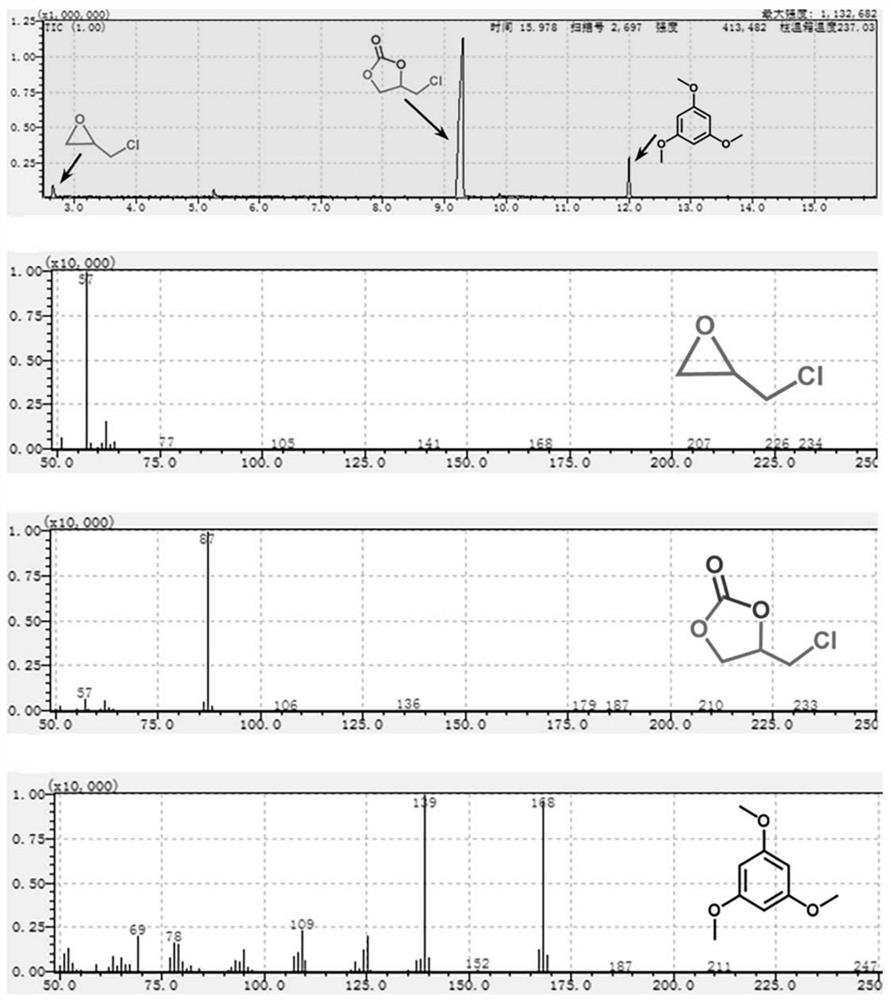 C3 symmetric bifunctional catalyst as well as preparation method and application thereof