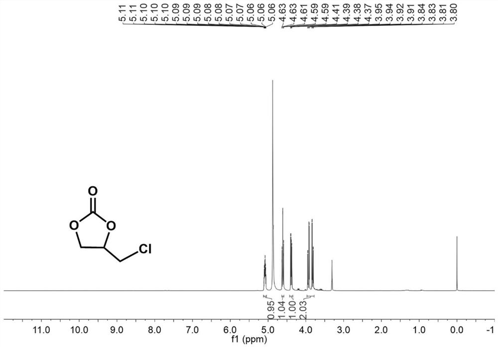 C3 symmetric bifunctional catalyst as well as preparation method and application thereof