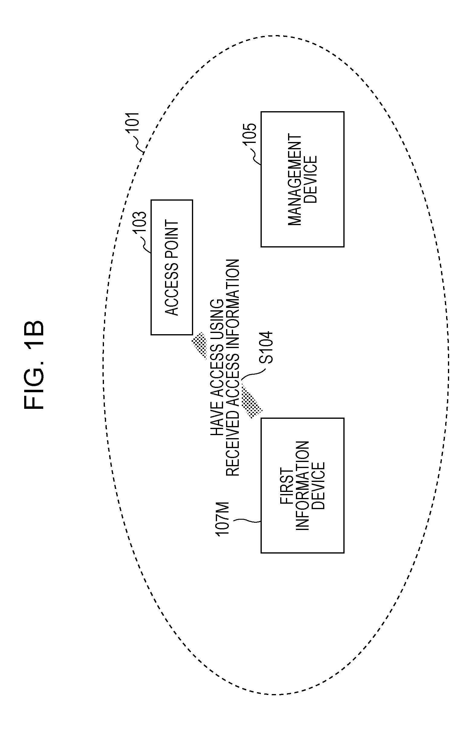 Network access control system and method