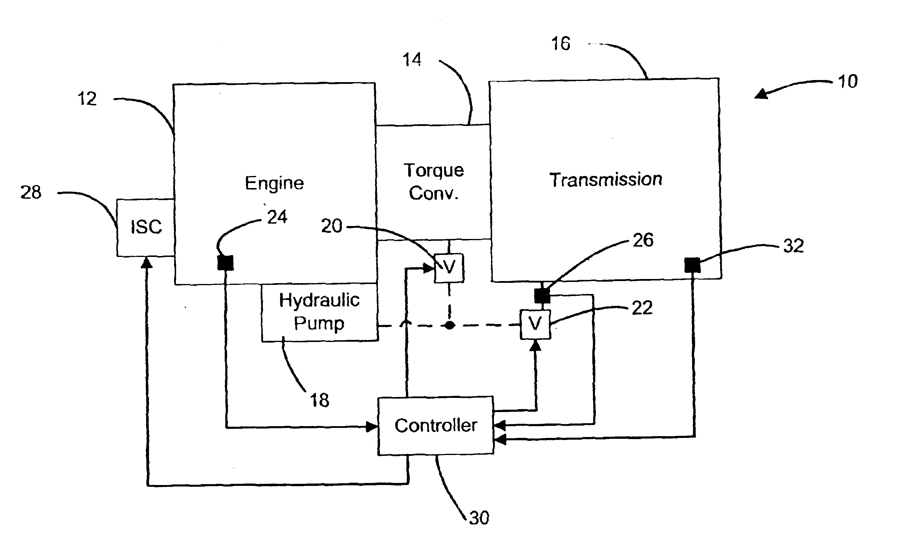 Transmission load modeling for engine idle speed control