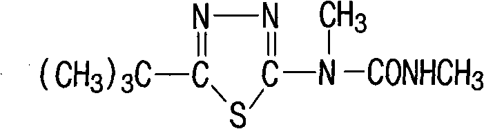 Method for synthesizing tebuthiuron technical