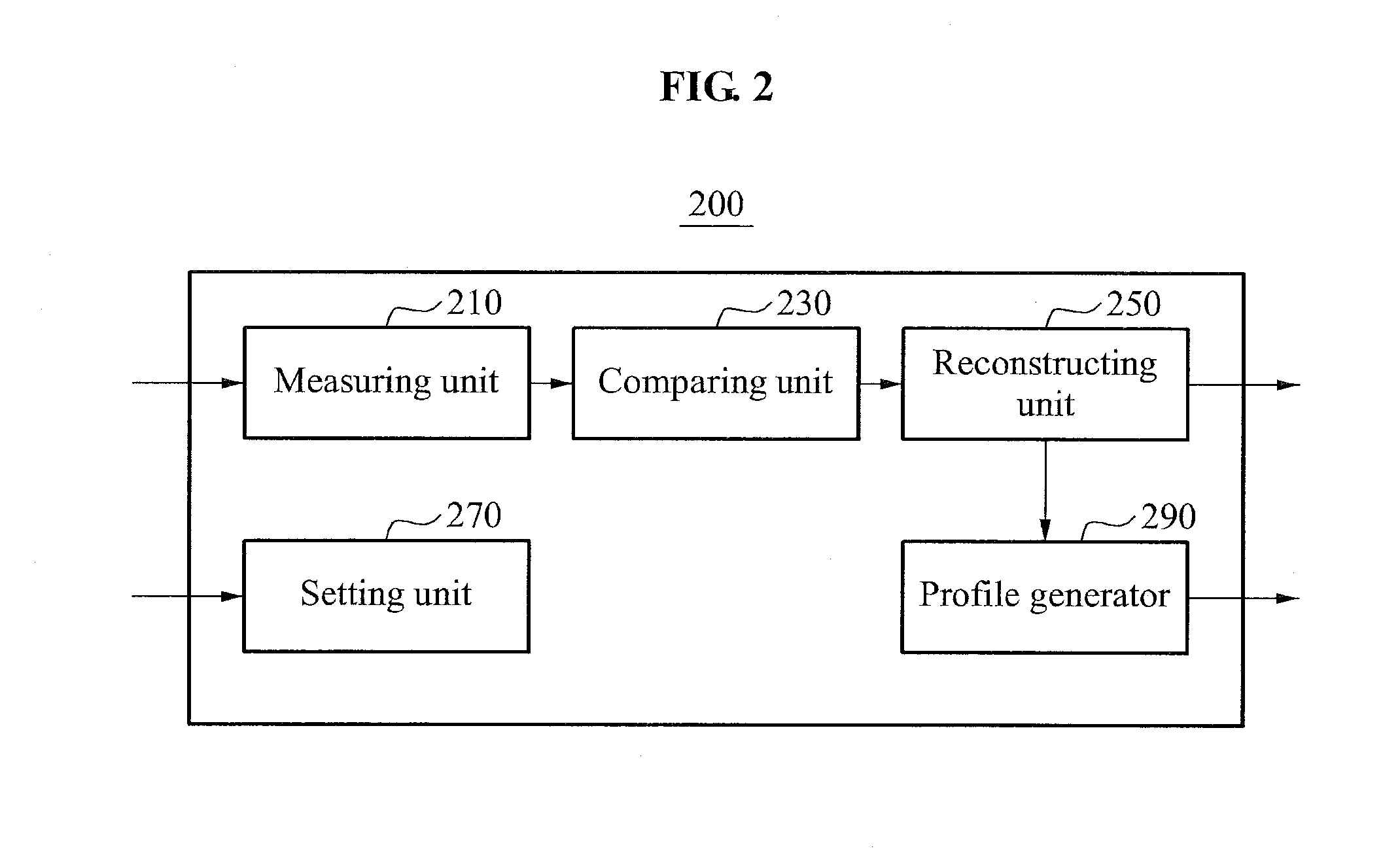 Device in wireless network, device resource management apparatus, gateway and network server, and control method of the network server