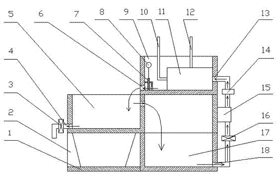 Electrolysis method