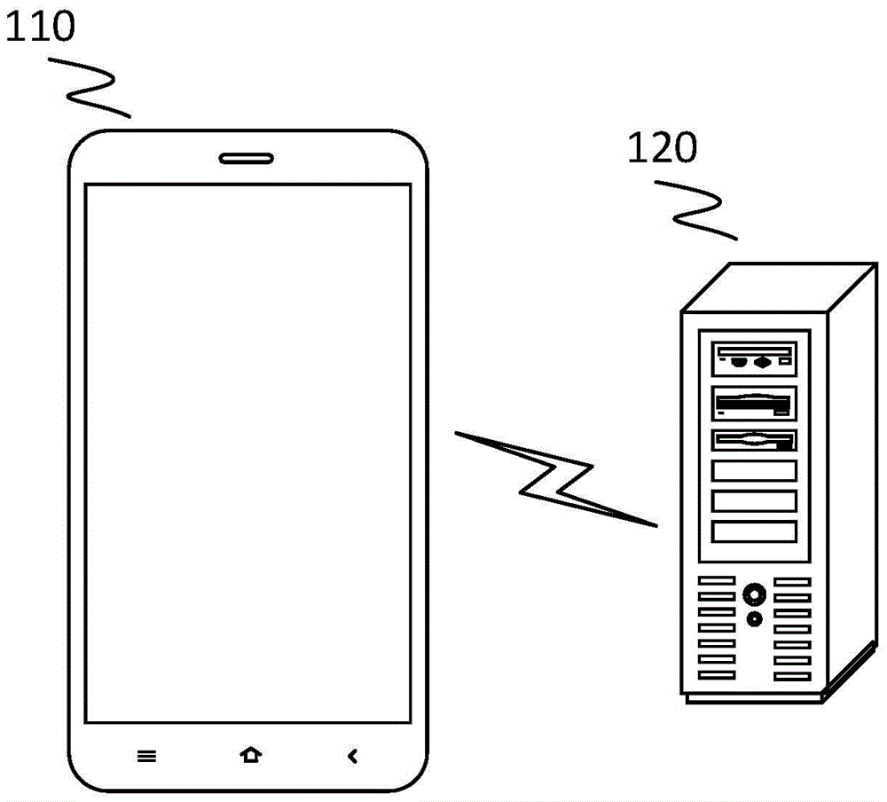 Method and device for processing operating system file