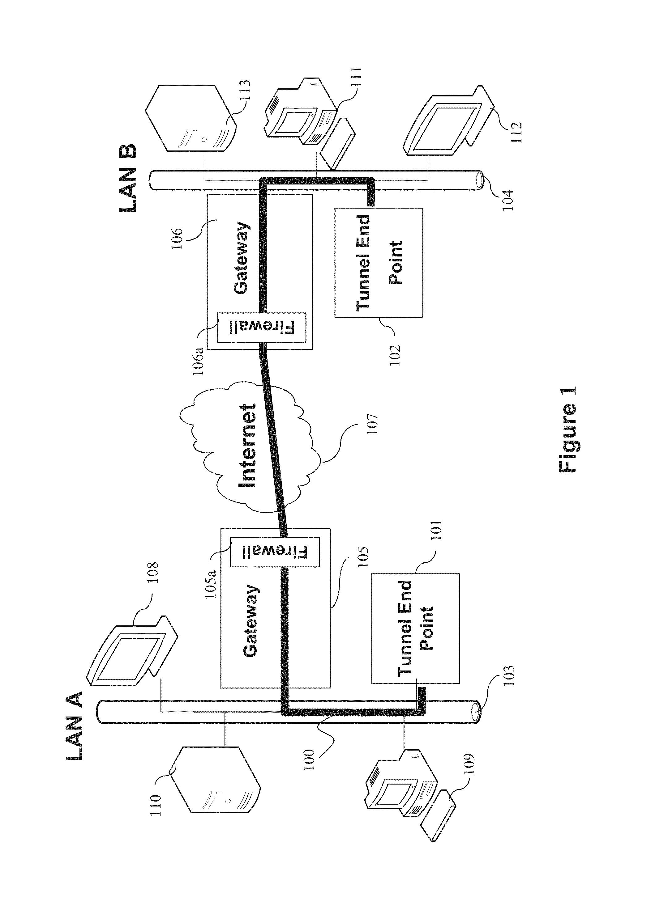 Methods and devices for transmitting a data stream and corresponding computer readable media