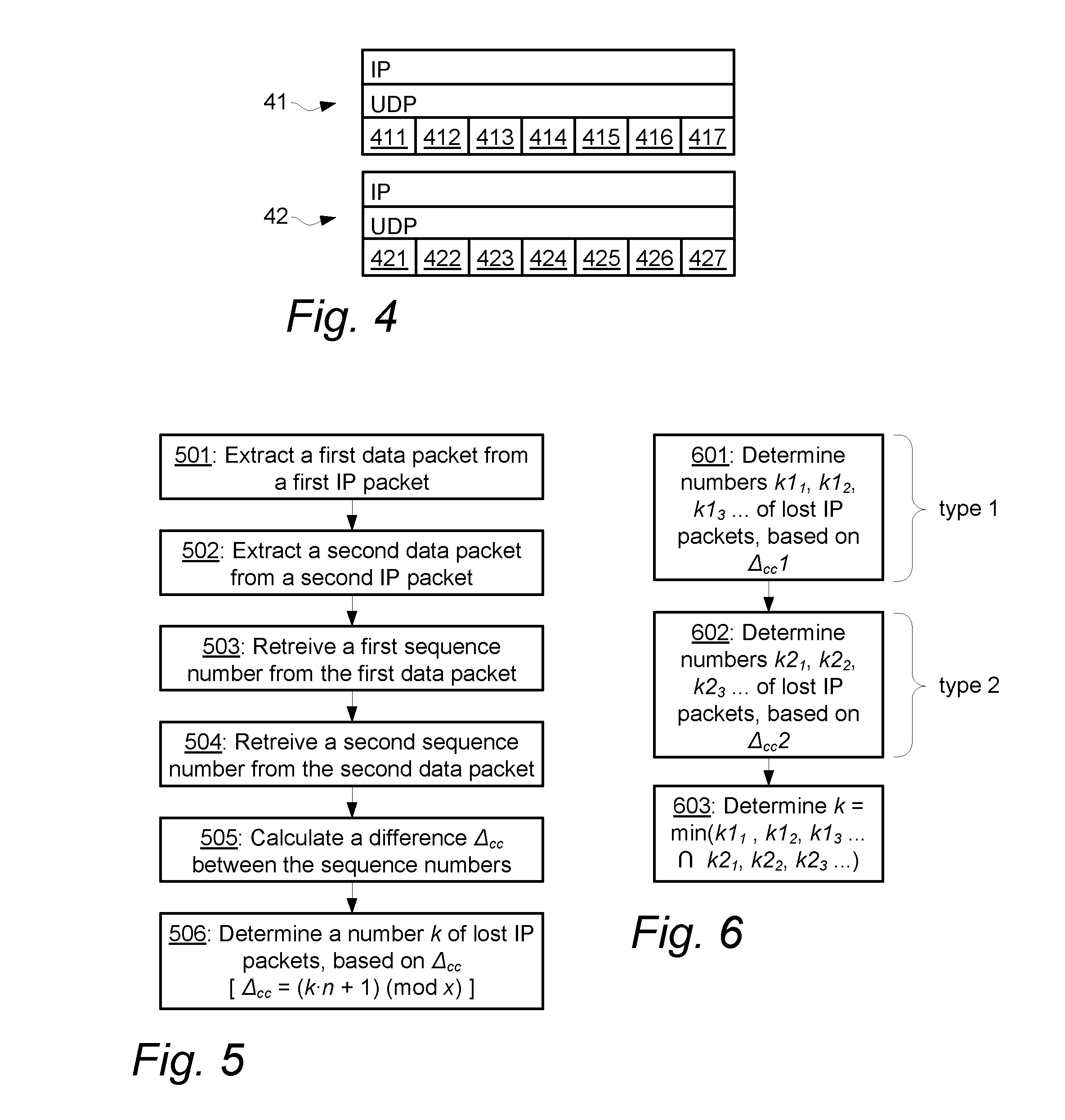 Determining loss of IP packets