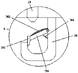 Multifunctional cleaning drying device for garment making