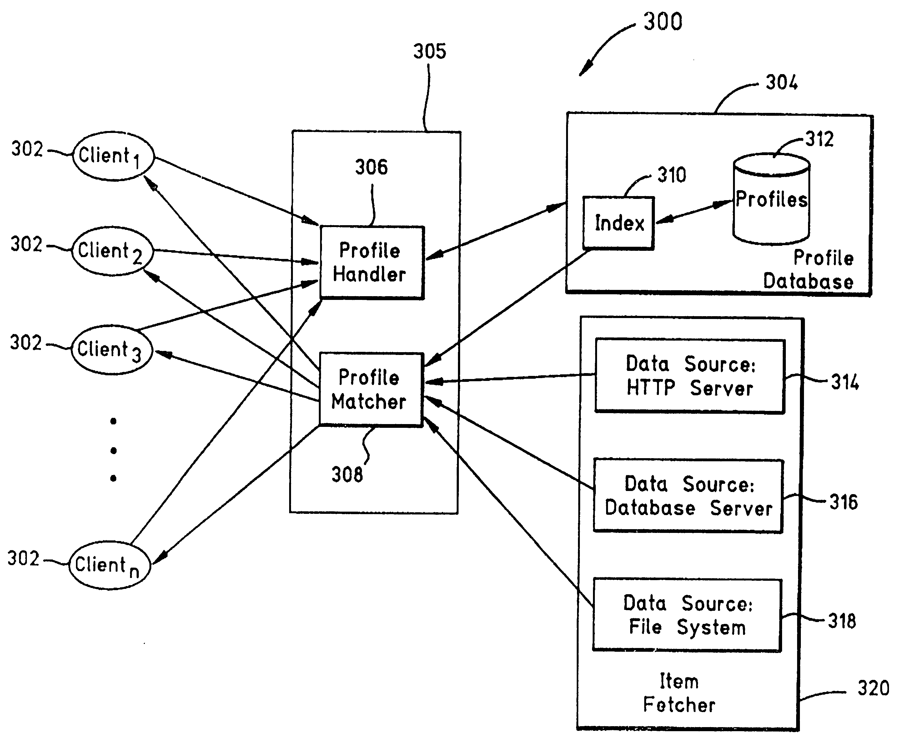 Method and apparatus for parallel profile matching in a large scale webcasting system