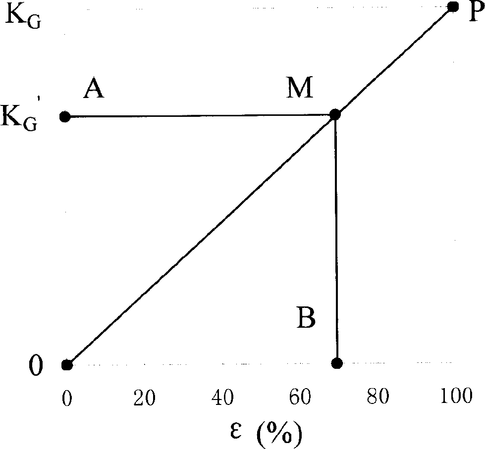 Method for measuring microcellular plate-type membrane porosity