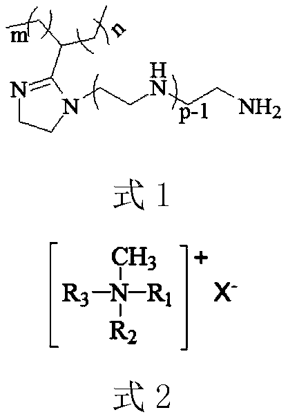 A mixed amine extractant for the separation of molybdenum and vanadium and a method for separating and recovering molybdenum and vanadium from spent catalysts