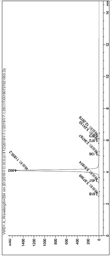 A method for preparing 3-mercapto-5-methyl-1,2,4-triazole from triazine ring