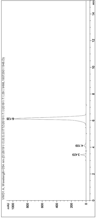 A method for preparing 3-mercapto-5-methyl-1,2,4-triazole from triazine ring