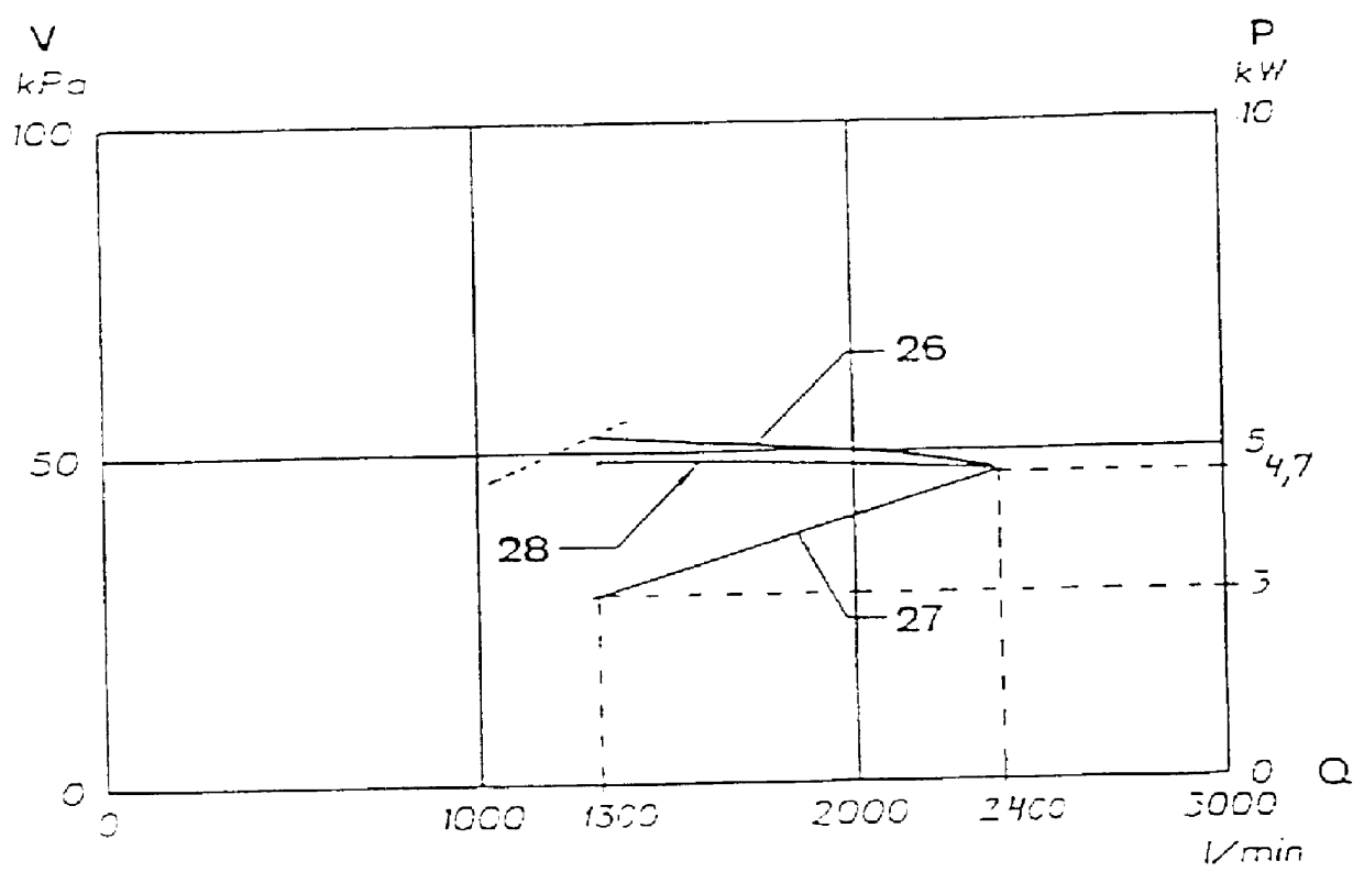 Method of regulating the vacuum level in a milking apparatus, and a milking apparatus