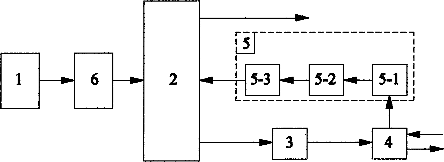 Escalator inlet human body inductor