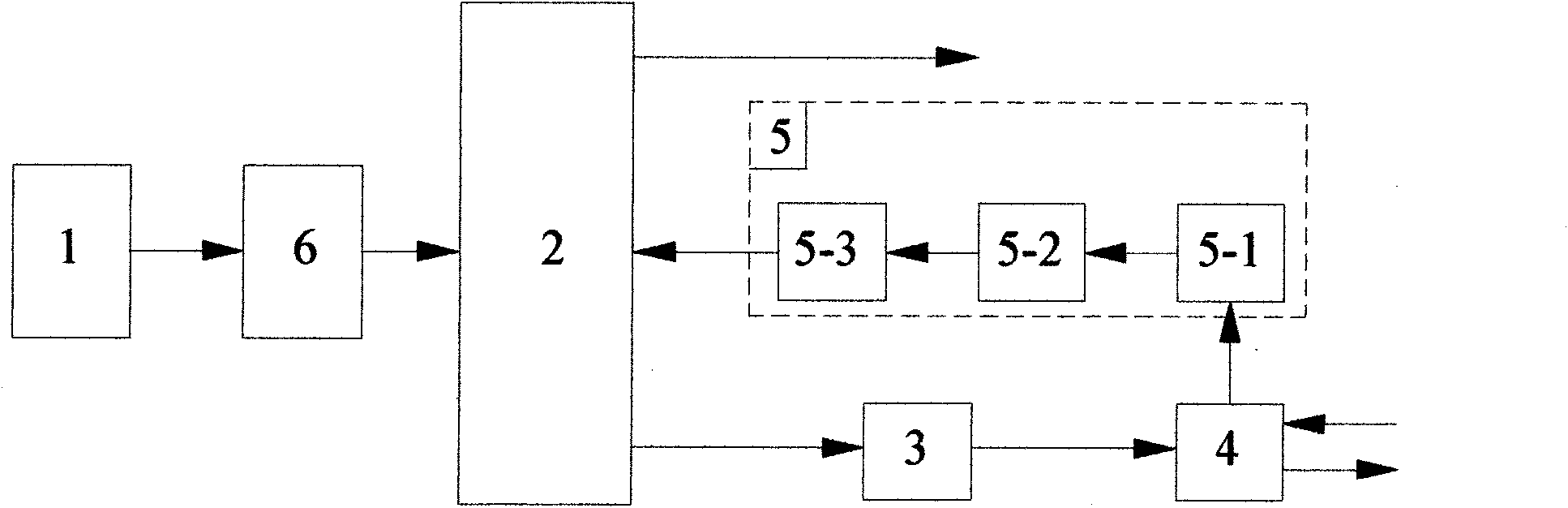 Escalator inlet human body inductor