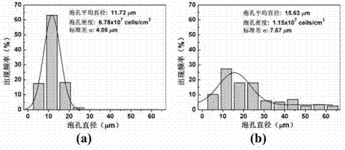 Bidirectional compression die, and implementation method and application thereof