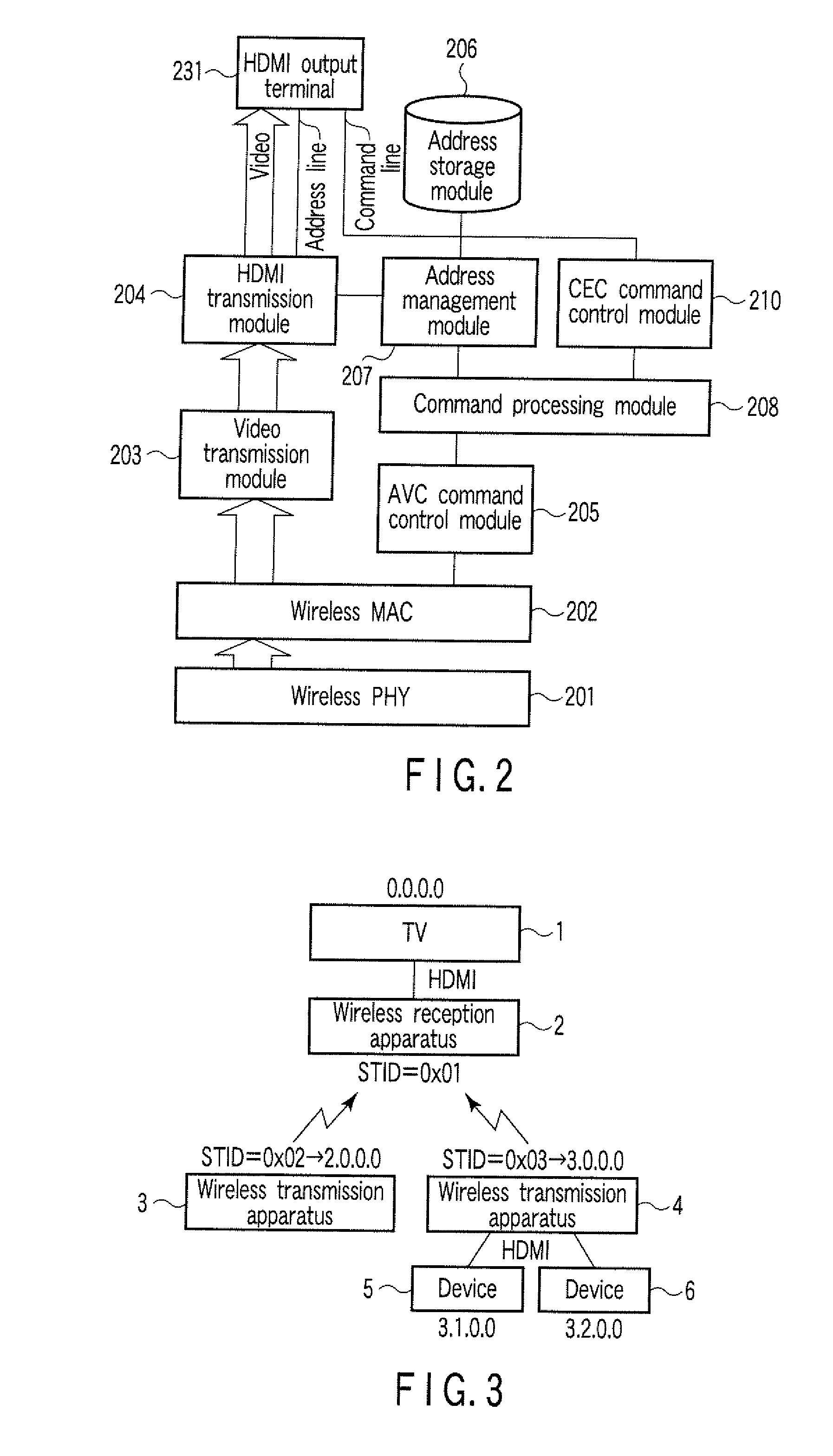 Communication Apparatus