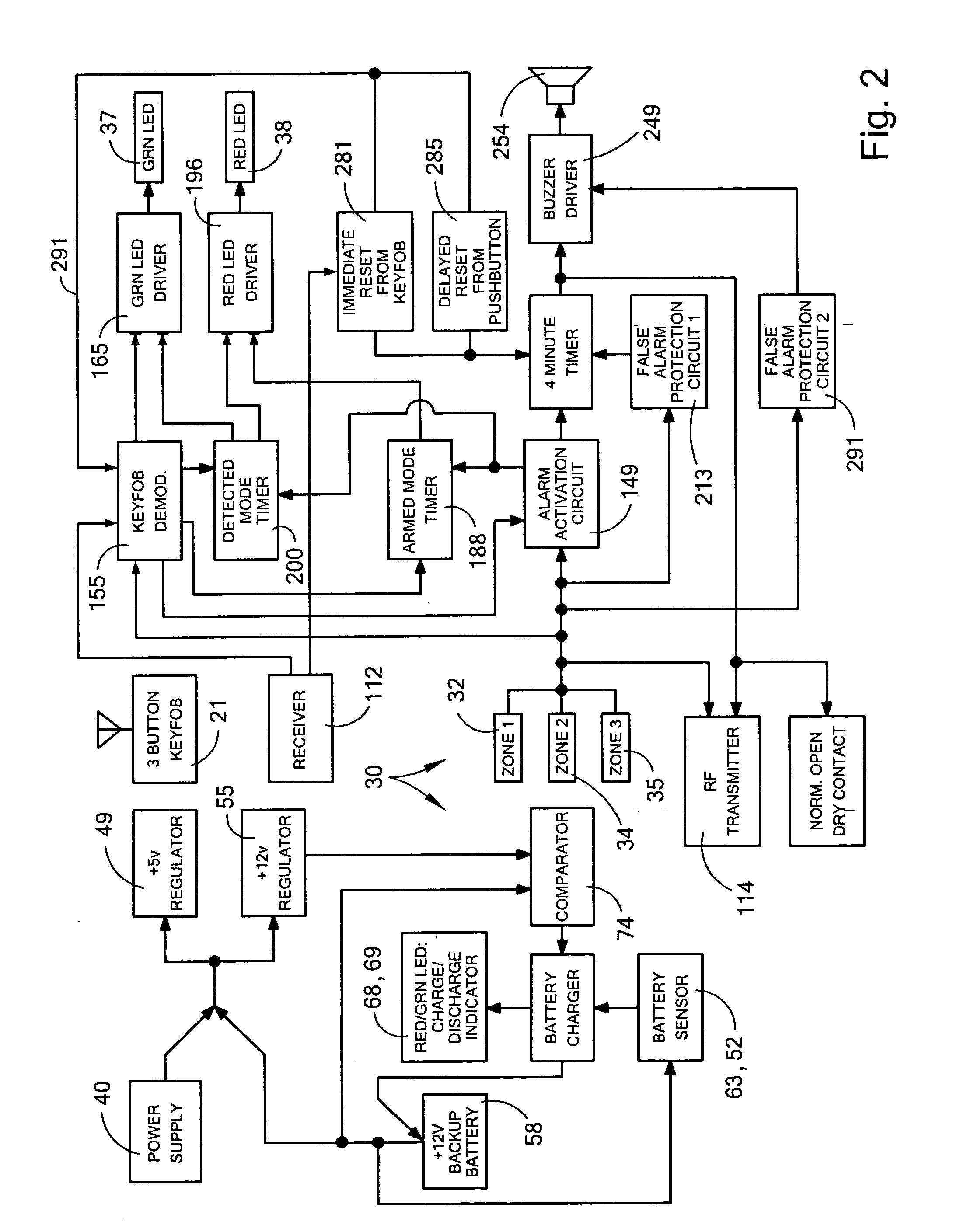 Vending machine with remote control alarm